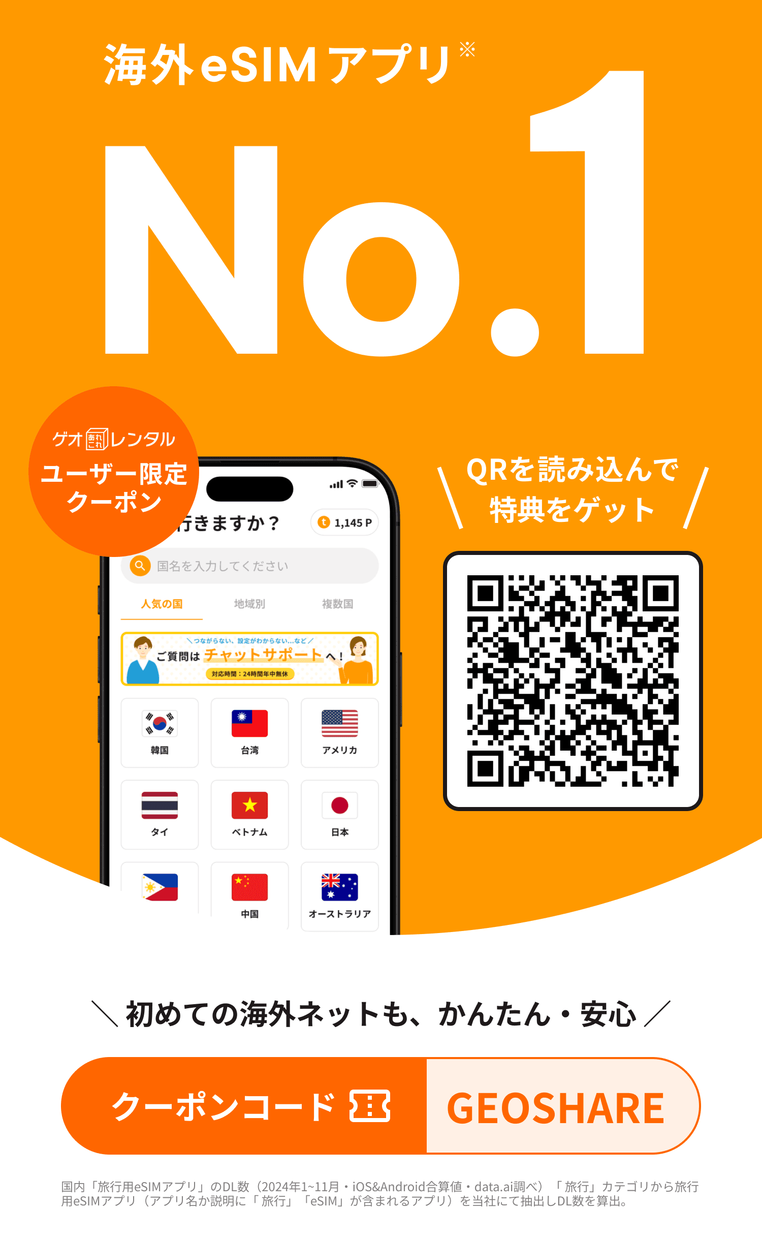 Geoキャンペーン