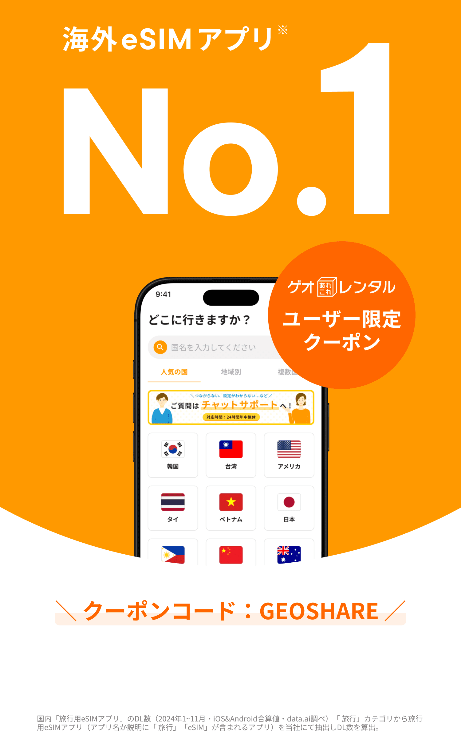 Geoキャンペーン