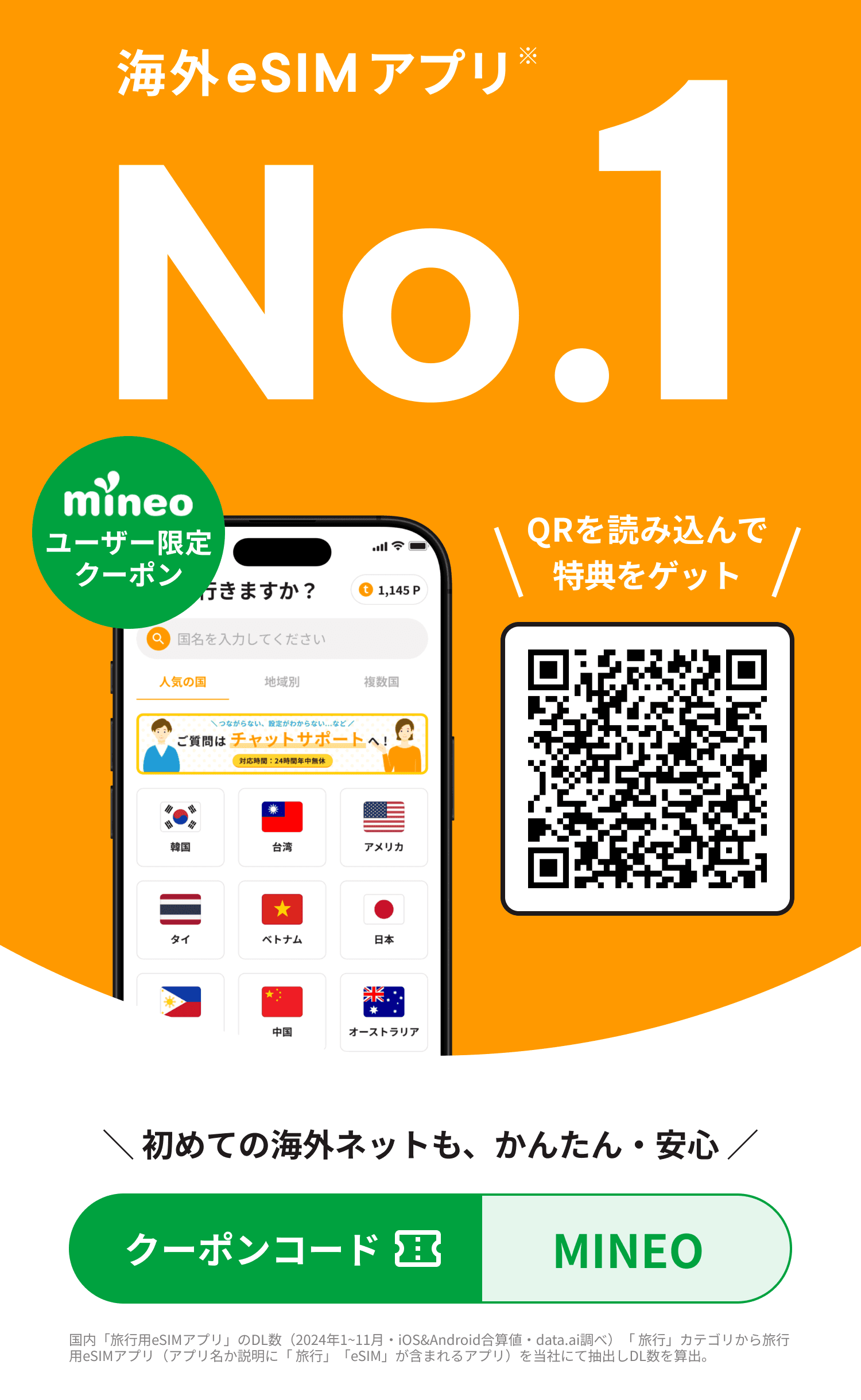 マイネオキャンペーン