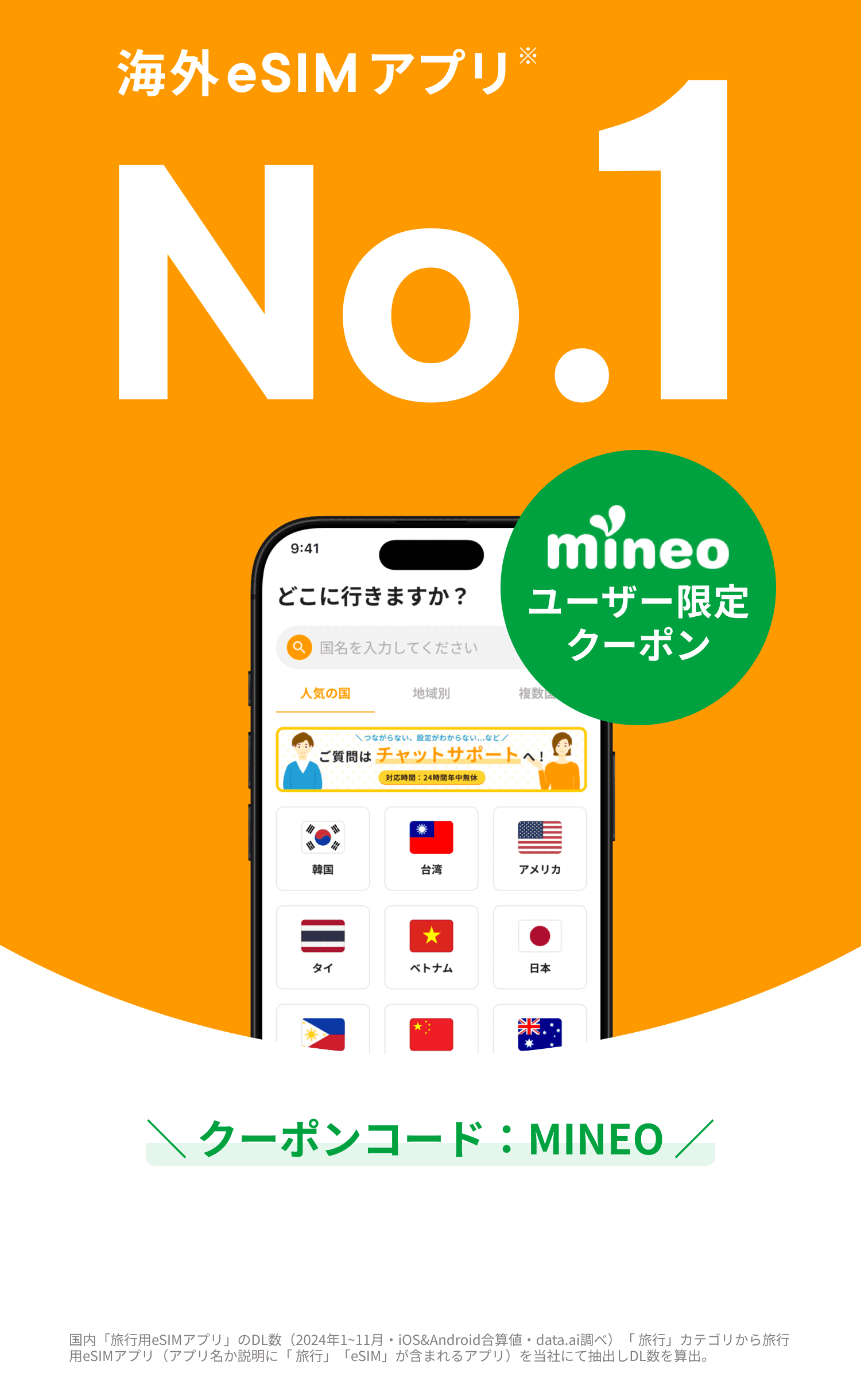 マイネオキャンペーン