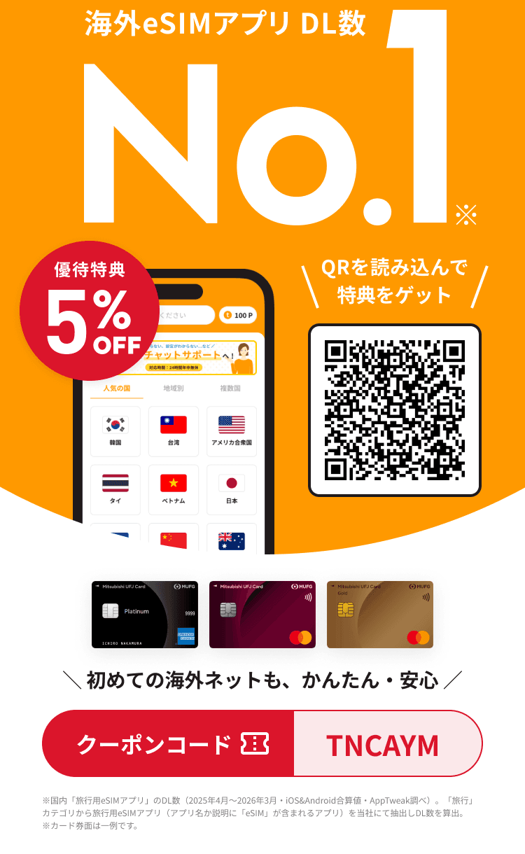三菱UFJニコスキャンペーン