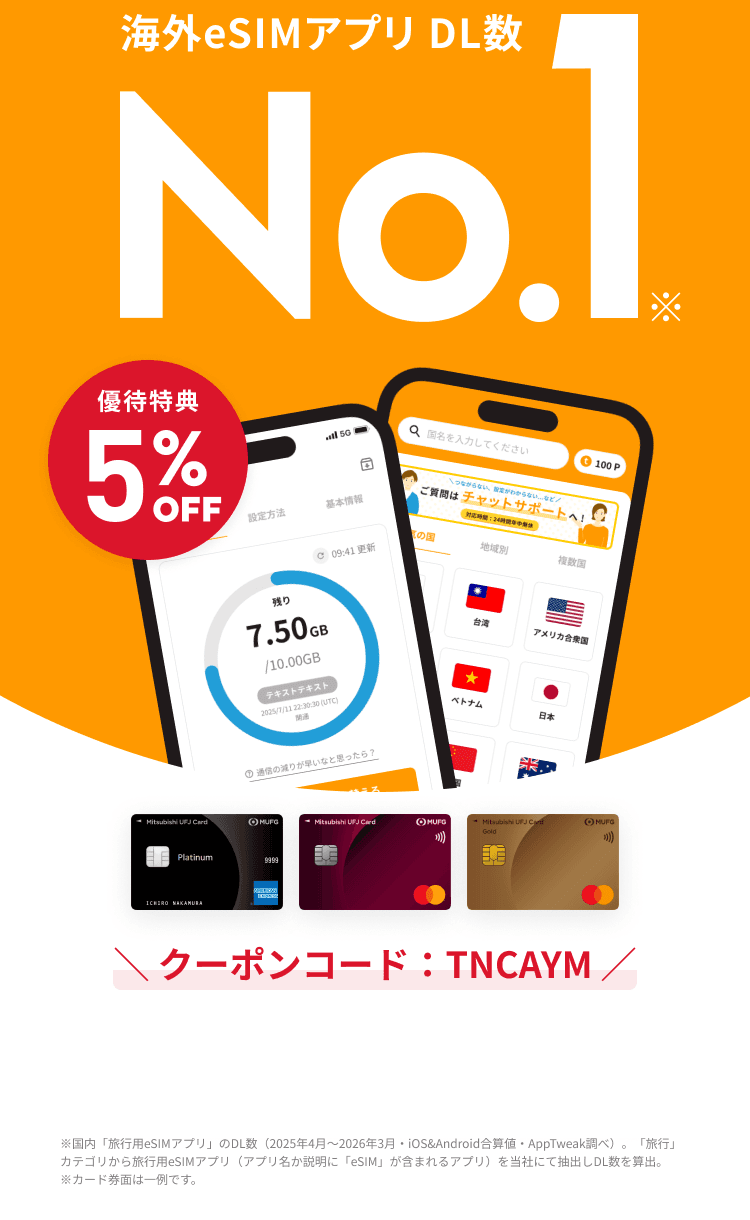 三菱UFJニコスキャンペーン