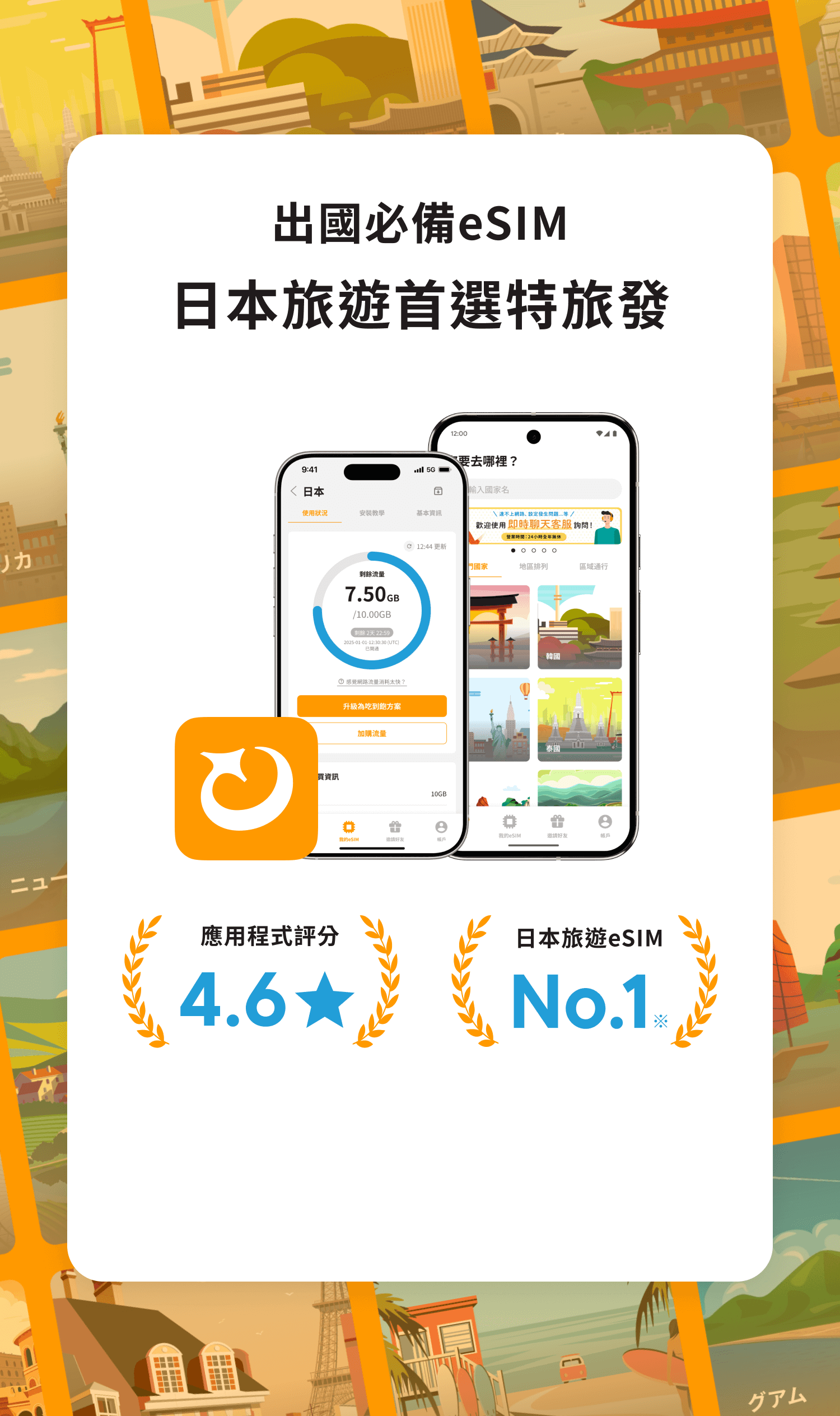 出國必備eSIM日本旅遊首選特旅發