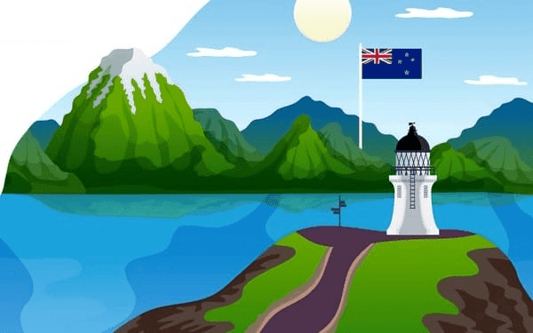 country image