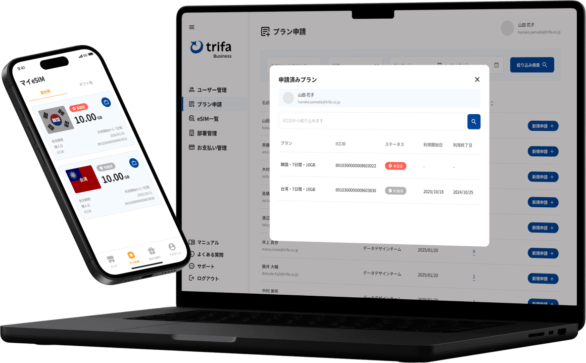 About trifa business