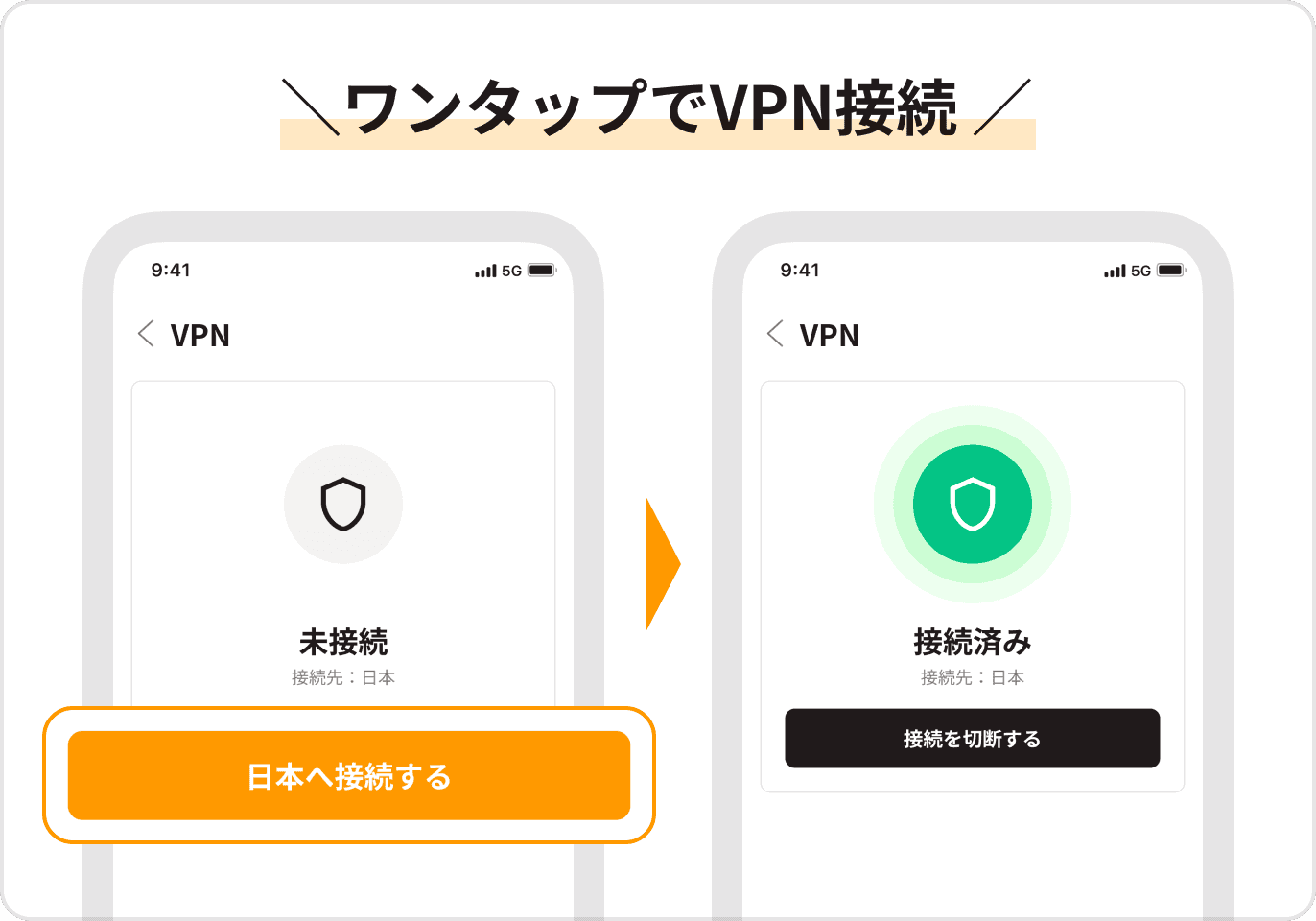 トリファアプリの eSIM と VPN の画面
